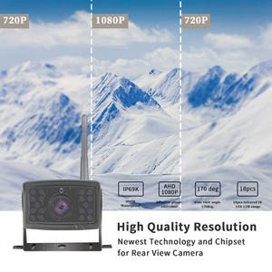 Rẻ hơn 7inch/9inch/10inch ahd1080p kỹ thuật số không dây sao lưu hệ thống <span class=keywords><strong>camera</strong></span> với 512 gam DVR màn hình cho Xe Tải/xe buýt/van/Xe Tải vv - Product Image 3