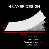Protection d'écran en TPU hydrogel transparent souple de qualité AAA pour OEM/ODM, étanche, anti-rayures, anti-graisse, anti-traces de doigts
