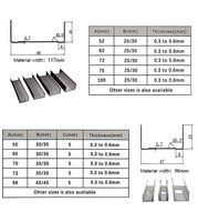 Machine de profilage à froid pour profilés en C et rails pour cloisons sèches en plâtre – Machine à profilés en C pour ossature de cloisons sèches