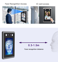 Terminal Inteligente de Asistencia y Control de Acceso por Reconocimiento Facial con WiFi, RFID, Pantalla de 4.3 Pulgadas, API HTTP y Software Gratuito