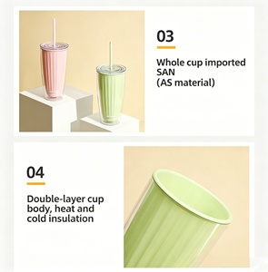 Vaso de Plástico de Doble Capa, Libre de BPA, con Diseño Vibrante de Dibujos Animados, Ecológico, a Prueba de Fugas, para Bebidas Heladas, Ideal para Fiestas de Verano, Salidas y Playa - Product Image 3