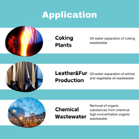 Flocculant liquide pour l'industrie, traitement de démulsification, produits chimiques de démulsification pour les sidérurgies