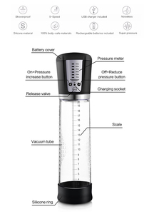 Pompa per il pene ED con manicotto confortevole, pompa a vuoto per un aumento sicuro - Product Image 2