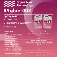 Bas prix 3:1 AB colle résine de fibre de verre organique résine époxy liquide transparente pour artisanat de Table de rivière en Fiber de verre en Fiber de carbone
