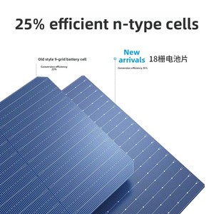 Panel Solar de 18V 500W, Panel Solar de Silicio Monocristalino, Panel Solar Plegable Portátil, Sistema de Generación de Energía Móvil para Barcos - Product Image 3