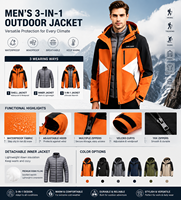 Veste de sport pour homme de qualité supérieure, avec fermeture éclair, imperméable, en polyester, grande taille, uniformes de sublimation