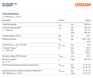 LED Rojo de Alta Potencia OSRAM OSTAR Projection Compact KR CSLNM1.23, 612-630nm, 146lm, 2.4W, Regulable, Garantía de 3 Años - Product Image 4