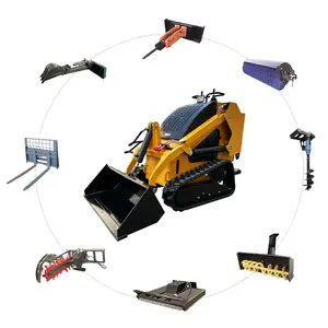 Log And Wood Loading And Unloading Rotating Positioned Log Grapple Skid Steer Loader