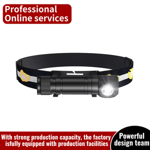 1200lm 強力 ヘッドランプ 輝度調整可能 充電式 <span class=keywords><strong>LED</strong></span> ヘッドランプ USB-C L字型 ヘッドライト ハイキング 狩猟用 - Product Image 6