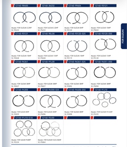 Segments de piston pour Yamaha, Suzuki, <span class=keywords><strong>Honda</strong></span>, Mercury, Tohatsu, Johnson, Parsun et compatibles. Demandez-moi un modèle détaillé pour le prix. - Product Image 6