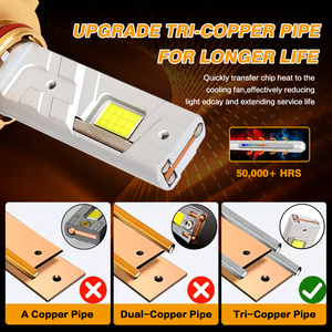 Valesun New Hai Ba Ống Đồng Màu Trắng 200W 40000lm <span class=keywords><strong>H4</strong></span> LED Đèn Pha Luces LED Tự Động Hệ Thống Chiếu Sáng Cho Phổ Xe - Product Image 4