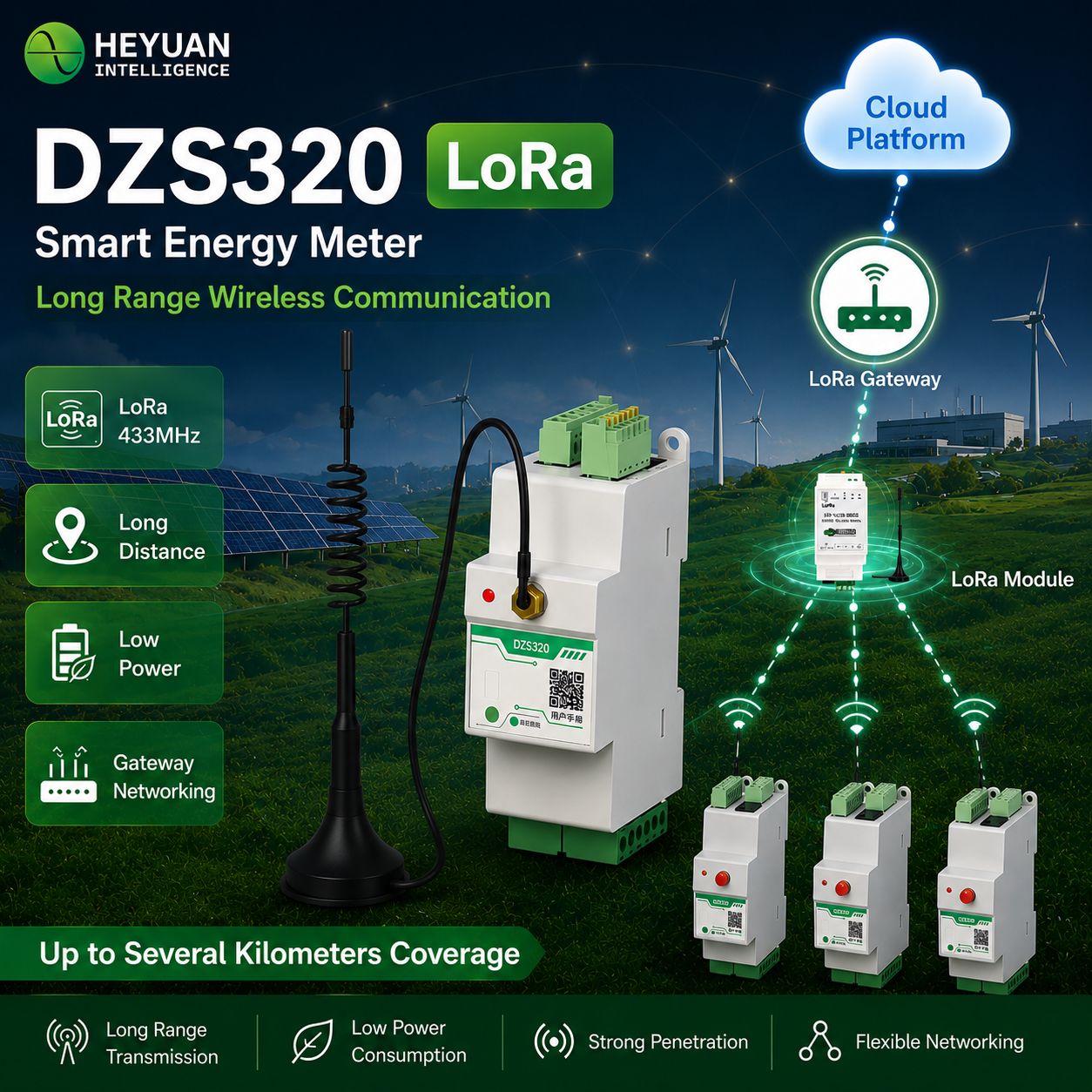 DZS320 (LoRa 433 MHz)