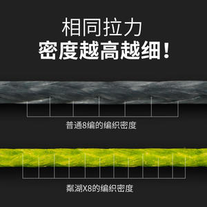 Línea de pesca trenzada de 140m, amarillo fluorescente, alta resistencia, materia prima japonesa para pesca con caña. - Product Image 4