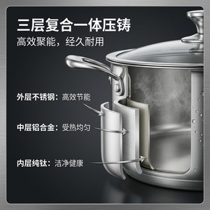 Sauce Pan 304 Stainless Steel Less Than 1L Lightweight <b>Soup</b> <b>Pot</b> For Household Use - Product Image 3