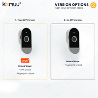 Sistema de casillero inteligente Tuya para archivos de oficina KEMUU, cerraduras inteligentes digitales para armario, NFC, Rfid, cerradura biométrica para cajón de huellas dactilares
