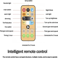 Ventilateur de plafond LED avec télécommande, éclairage à intensité variable, construction en plastique pour chambre à coucher et salon