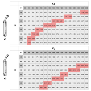Altius One Tables élévatrices en acier titane Un support de porte élévateur avec plage de force 1440-2200 Modèle 1214752 EMUCA - Product Image 4