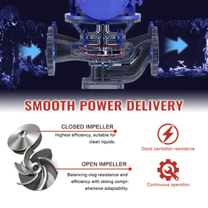 <span class=keywords><strong>Pompe</strong></span> centrifuge multi-étages haute pression <span class=keywords><strong>pour</strong></span> traitement de l'eau, <span class=keywords><strong>pompe</strong></span> à eau centrifuge à moteur ram de 3 pouces - Product Image 2
