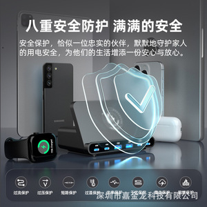 Cargador multifunción de 160W de escritorio con carga inalámbrica rápida para portátiles y teléfonos inteligentes con múltiples puertos - Product Image 5