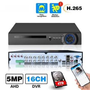 6 في 1 Ahd Cvi Tvi Cvbs Nvr 4ch 8ch 16ch 4mp 5mp 2mp أمان Cctv Dvr Nvr Xvr هجين 5.0mp Max 8-P2p View