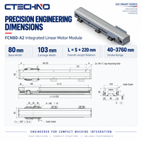 Module de moteur linéaire haute précision CTECHNO FCN80-A2, positionnement 1 µm, entraînement direct 100 N, 4 m/s, plateau linéaire intégré