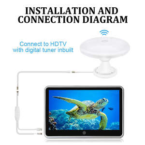 Antena UFO Digital HDTV para exteriores <span class=keywords><strong>AM</strong></span>/FM/VHF/UHF de largo alcance para RV, remolque, camión, caravana, barco - Product Image 3