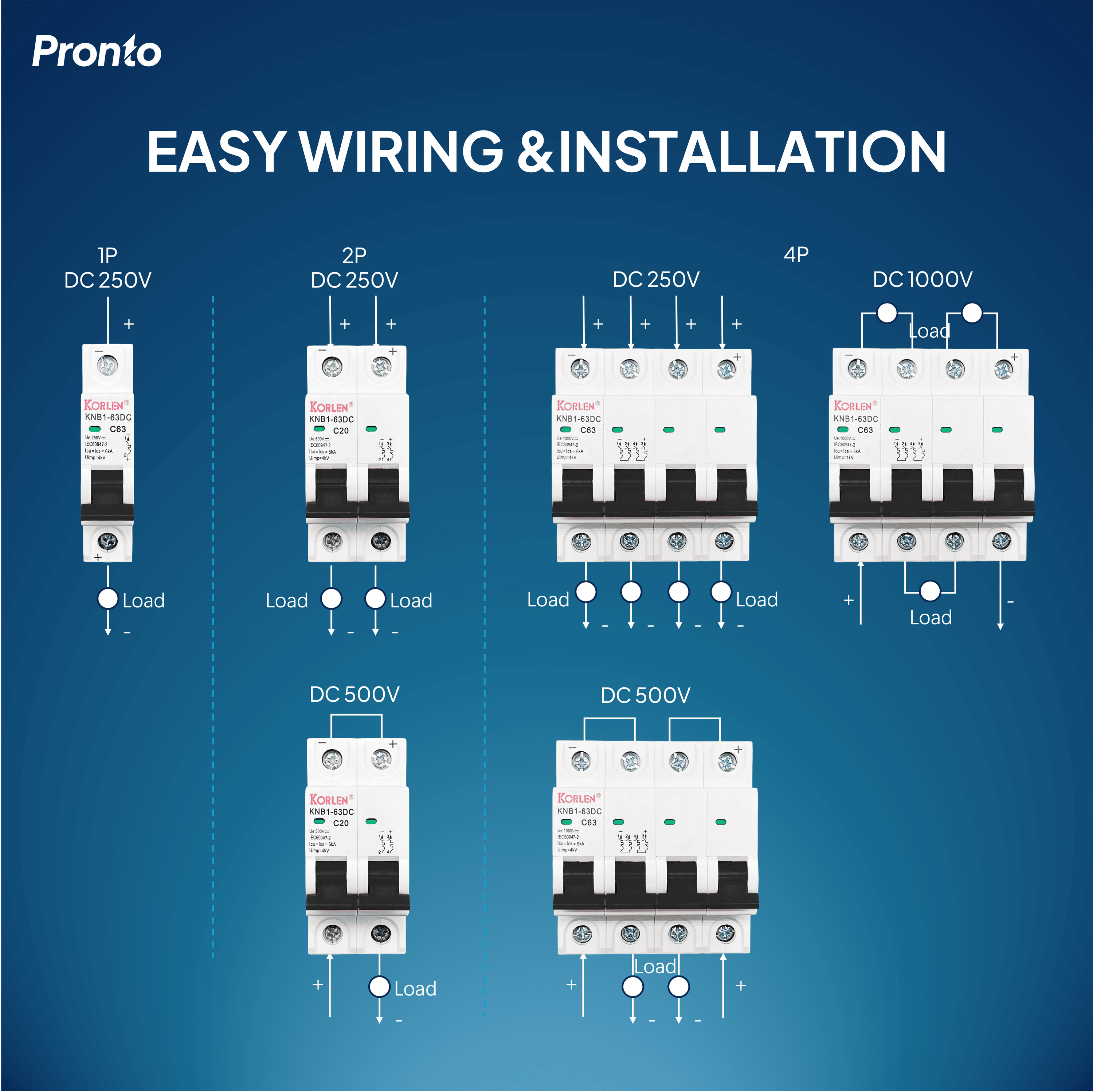KNB1-63DC 1P 2P 4P 125V-1200V up to 15kA Solar PV ESS Miniature Circuit Breaker IEC EN60947-2 Copper Silver Contact Supplier · image 6