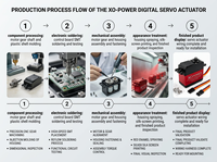 Nouveau Servomoteur XQ POWER XQ-S3240M à Couple Élevé 40KG.CM 2026, Servomoteur Numérique Programmable avec Retour de Position Analogique pour Robot et RC