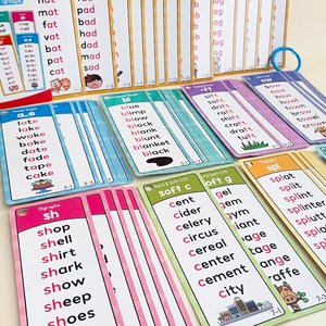 Cartes mémoire portables d'apprentissage phonétique en <span class=keywords><strong>anglais</strong></span> pour enfants, cartes d'apprentissage des règles transfrontalières, carte de visite pédagogique - Product Image 1