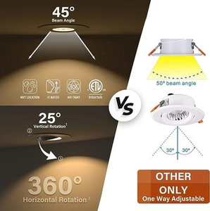 Luces LED Empotradas Profundas sin Carcasa ETL de 3.5 Pulgadas, 12W, 120VAC, CRI90, para Ubicaciones Húmedas - Product Image 4