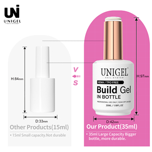 UNIGEL 35ml Grote Capaciteit Builder <span class=keywords><strong>Gel</strong></span> Fles UV LED Nagellak Verlengingsgel Salon Gebruik Soak Off Groothandel OEM ODM Op Maat - Product Image 2