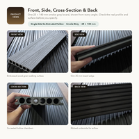 Planches de terrasse en composite bois-plastique (WPC) antidérapantes à effet bois pour terrasse extérieure, terrasse sur toit, Deckline