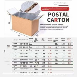 Scatola <span class=keywords><strong>di</strong></span> cartone con foglio <span class=keywords><strong>di</strong></span> <span class=keywords><strong>alluminio</strong></span> isolato per prodotti per la stampa <span class=keywords><strong>di</strong></span> <span class=keywords><strong>carta</strong></span> e cartone per verdure surgelate - Product Image 1