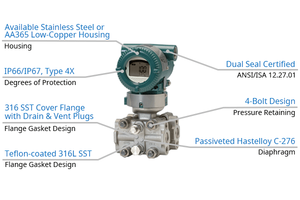 ดิฟเฟอเรนเชียลรุ่นดั้งเดิมและรุ่นใหม่ของญี่ปุ่น YOKOGAWA EJX120A - Product Image 5