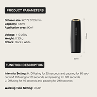 Diffuseur d'arômes intelligent sans eau, à brancher, pour huiles essentielles, diffuseur de parfum électrique mural pour la maison