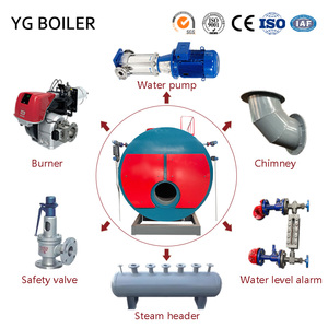 <span class=keywords><strong>Chaudière</strong></span> à vapeur haute pression YG WNS, prix usine, personnalisable, production de vapeur de 0,5 à 20 t/h, avec brûleur à <span class=keywords><strong>gaz</strong></span> industriel - Product Image 6