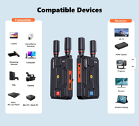 4K Dual-Output Drahtloser Video-Sender & -Empfänger, 400M 1300FT Wanddurchdringend für Live-Streaming bei Outdoor-Sportveranstaltungen