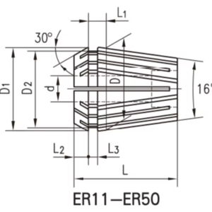 Độ chính xác cao <span class=keywords><strong>er25</strong></span>/er32 <span class=keywords><strong>ER</strong></span> <span class=keywords><strong>Collet</strong></span> cho máy phay nhà máy trên bán Chuck & collets - Product Image 6