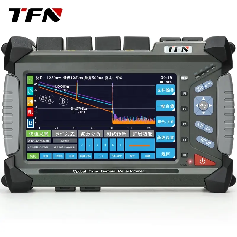 عداد انعكاسي TFN F7-T1 1310/1550/1625 نانومتر اختبار عبر الإنترنت PON اختبار في المجال الزمني البصري OTDR