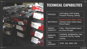 Forja a troquel abierto - Cobre/Acero/Titanio/Acero inoxidable/Aleación de aluminio con tolerancia de precisión de 0.01mm, servicio OEM/ODM para automoción - Product Image 4