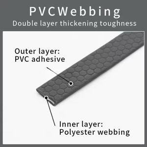 Longue laisse imperméable de chien de ligne de PVC personnalisable dur harnais de luxe direct d'usine de chien personnalisé Style classique - Product Image 5