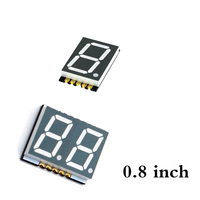 CE RoHS Ultraflaches 2mm FND 7-Segment SMD LED Digital-Poster für Innenräume, Einzelhandelsgeschäfte, OEM SDK Display, 130mcd Helligkeit, 2 Jahre Garantie