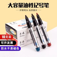 Marqueur permanent à double tête en plastique SAKURA pour la peinture artistique et le codage couleur sur papier
