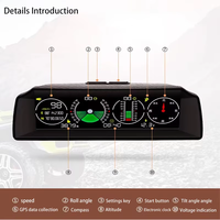 GPS Car Mounted HUD Head up Display Pengukur Ketinggian Kompas Kendaraan Off-road Meter Keseimbangan Kemiringan Horizontal