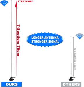 Connecteur de type F <span class=keywords><strong>Antenne</strong></span> de remplacement de radio DAB pour récepteur de radio <span class=keywords><strong>TV</strong></span> AM FM <span class=keywords><strong>TV</strong></span> télescopique à 7 sections avec <span class=keywords><strong>antenne</strong></span> à base magnétique - Product Image 5