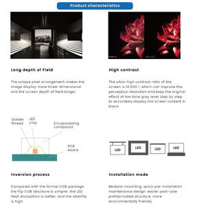 Écran d'affichage vidéo LED pour intérieur, module COB P1.25 150 mm * 168,75 mm et cabinet 600 mm * 337,5 mm - Product Image 4