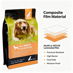 Sachet alimentaire pour animaux à fond plat, refermable avec fermeture éclair, sac en plastique autoportant, impression personnalisée pour nourriture pour chiens et chats - Product Image 2