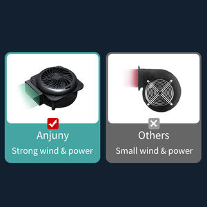 ANJUNY เบาะรองนั่งสำหรับเด็กทารกเบาะรองนั่งสำหรับฤดูร้อนเก้าอี้สูงเบาะรองนั่งสำหรับรถเข็นเด็กทารกอุปกรณ์เสริมเบาะที่นั่งในรถยนต์ - Product Image 4