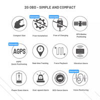 Traceur GPS OBD2 avec installation gratuite, suivi en temps réel, microphone, étanche, compatible GSM/GPRS et PC pour utilisation automobile