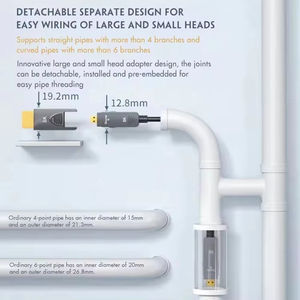 Câble Fibre Optique 2.1 Ultra Haute Vitesse 48 Gbit/s 8K60Hz 4K120Hz EARC HDCP 2.1 HDR10 Dolby avec Gaine PVC pour <span class=keywords><strong>TV</strong></span> - Product Image 3